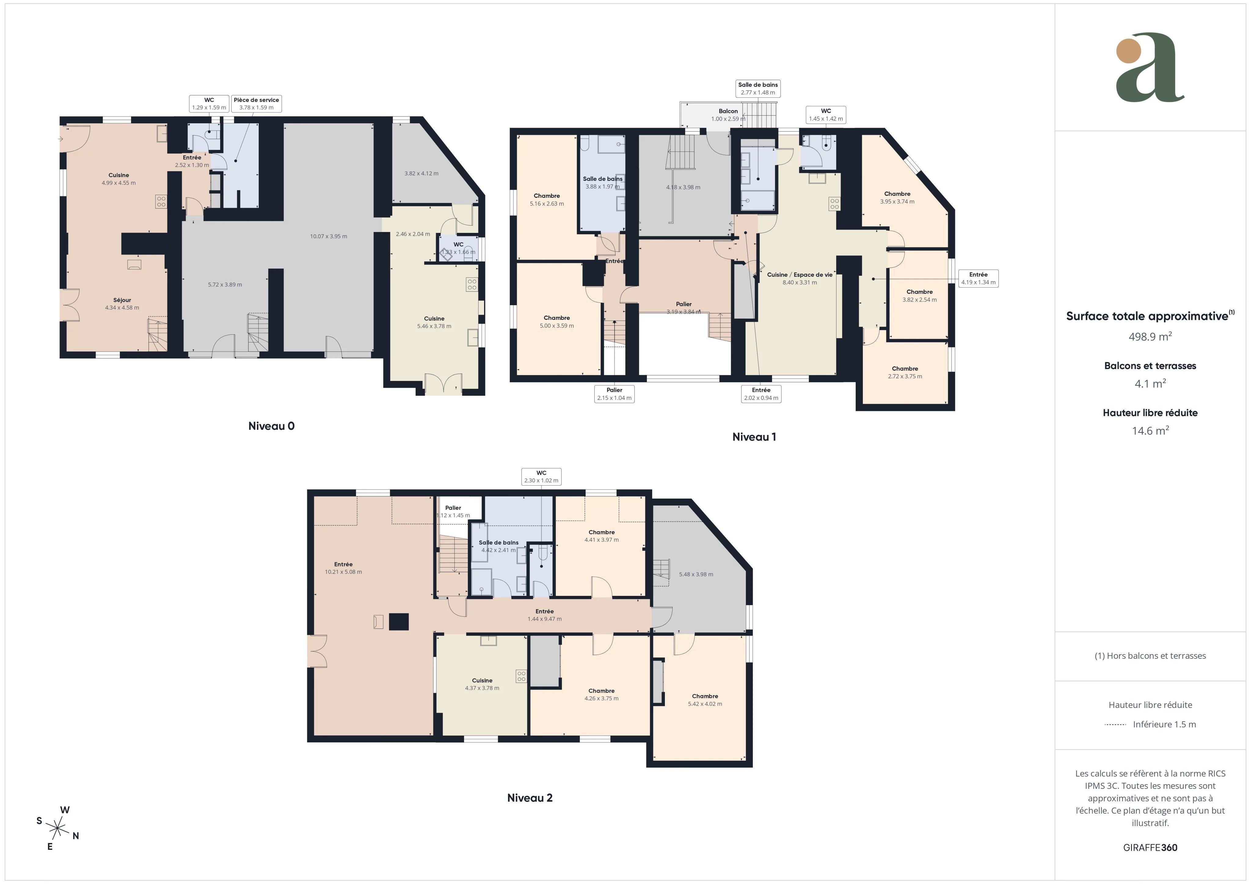 Exceptionnelle - Propriété de caractère - 455m² - Annecy Nord