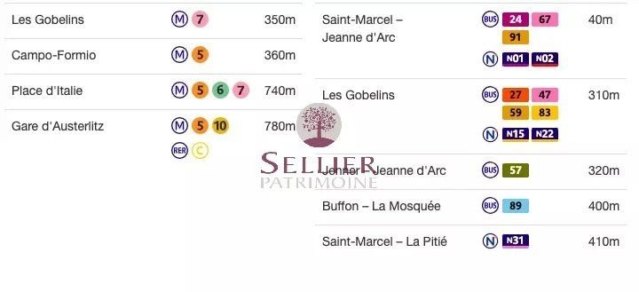 Spacieux duplex de 6 pieces Jardin des Plantes