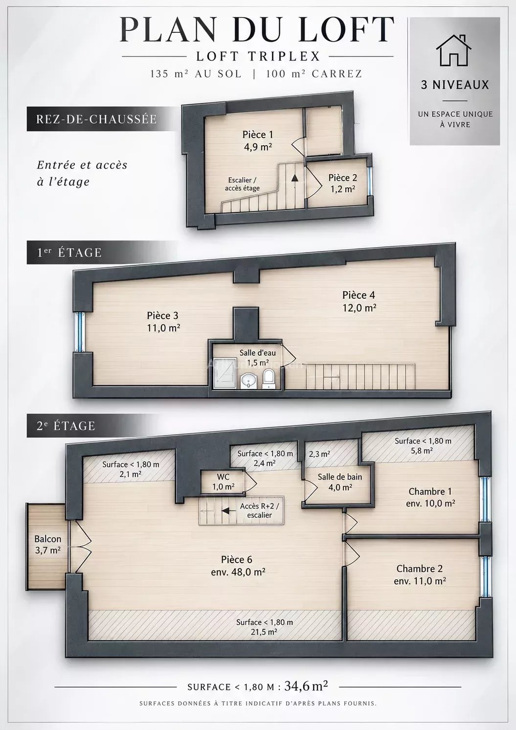 Loft triplex de 135 m² – Dernier étage, vue montagne – Le Bourget-du-Lac